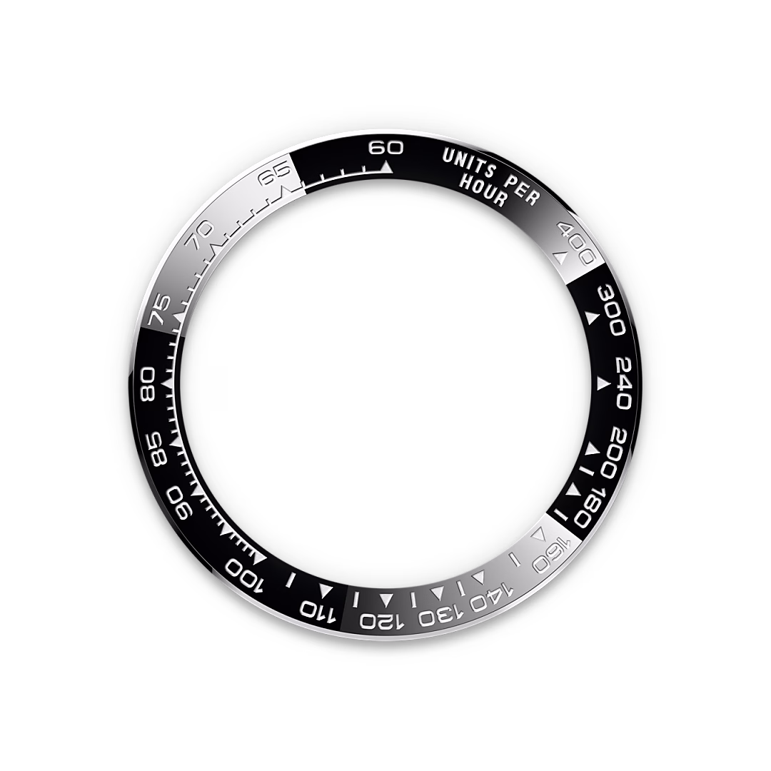 Rolex Cosmograph Daytona — Die Tachy­meter­­skala